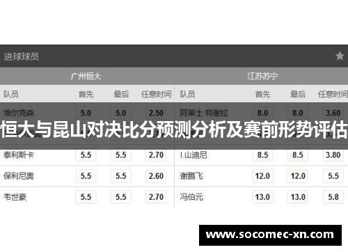 恒大与昆山对决比分预测分析及赛前形势评估